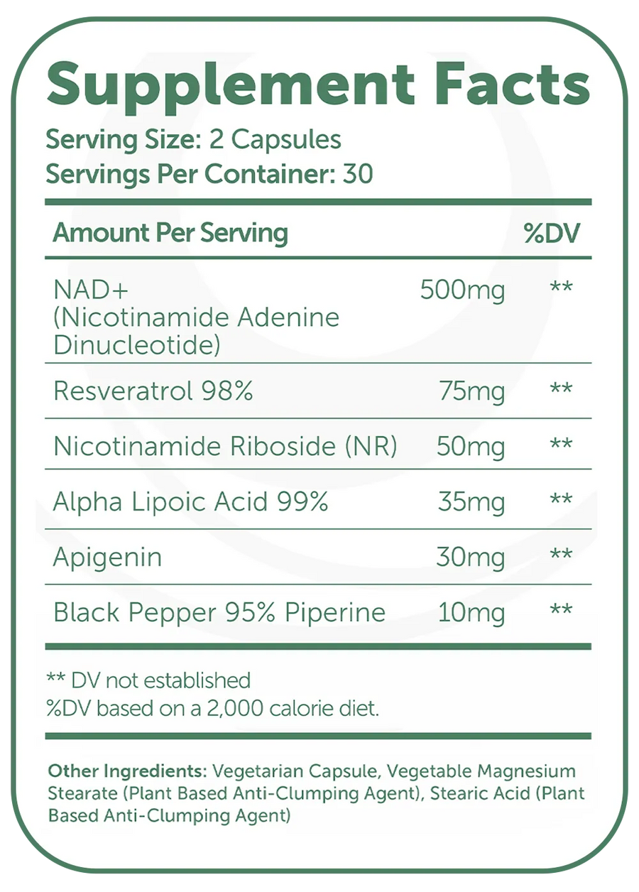 Full Supplement Facts Transparency