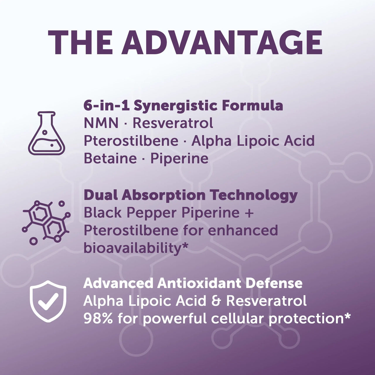 Lunakai PRO NMN+ Capsules