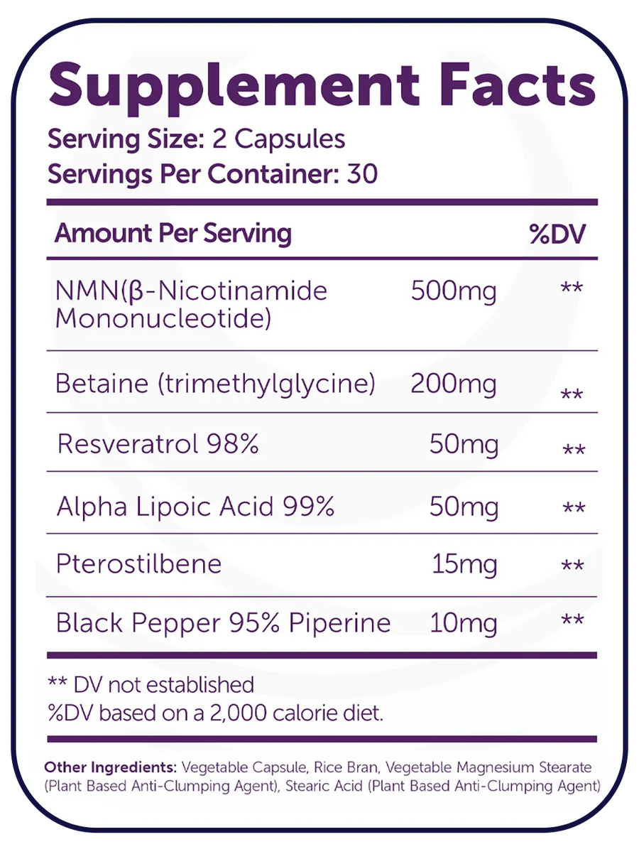 Full Supplement Facts Transparency
