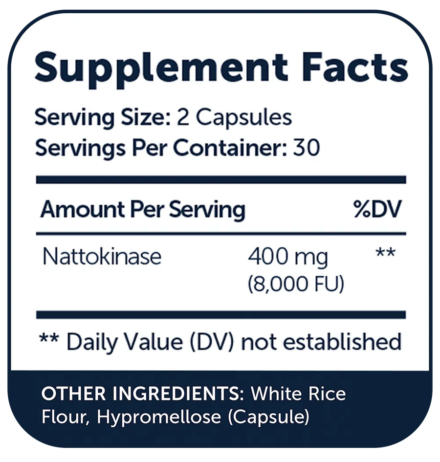 Full Supplement Facts Transparency