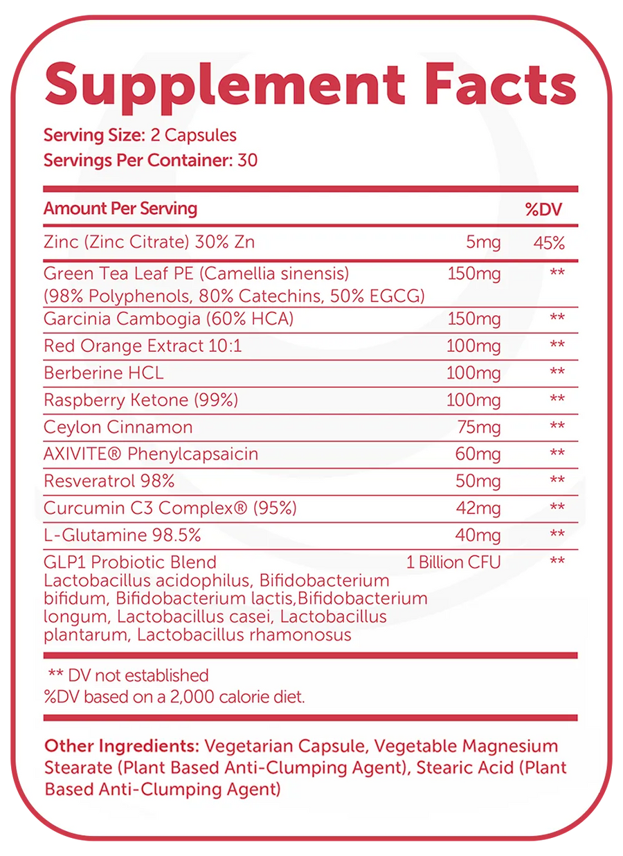 Full Supplement Facts Transparency