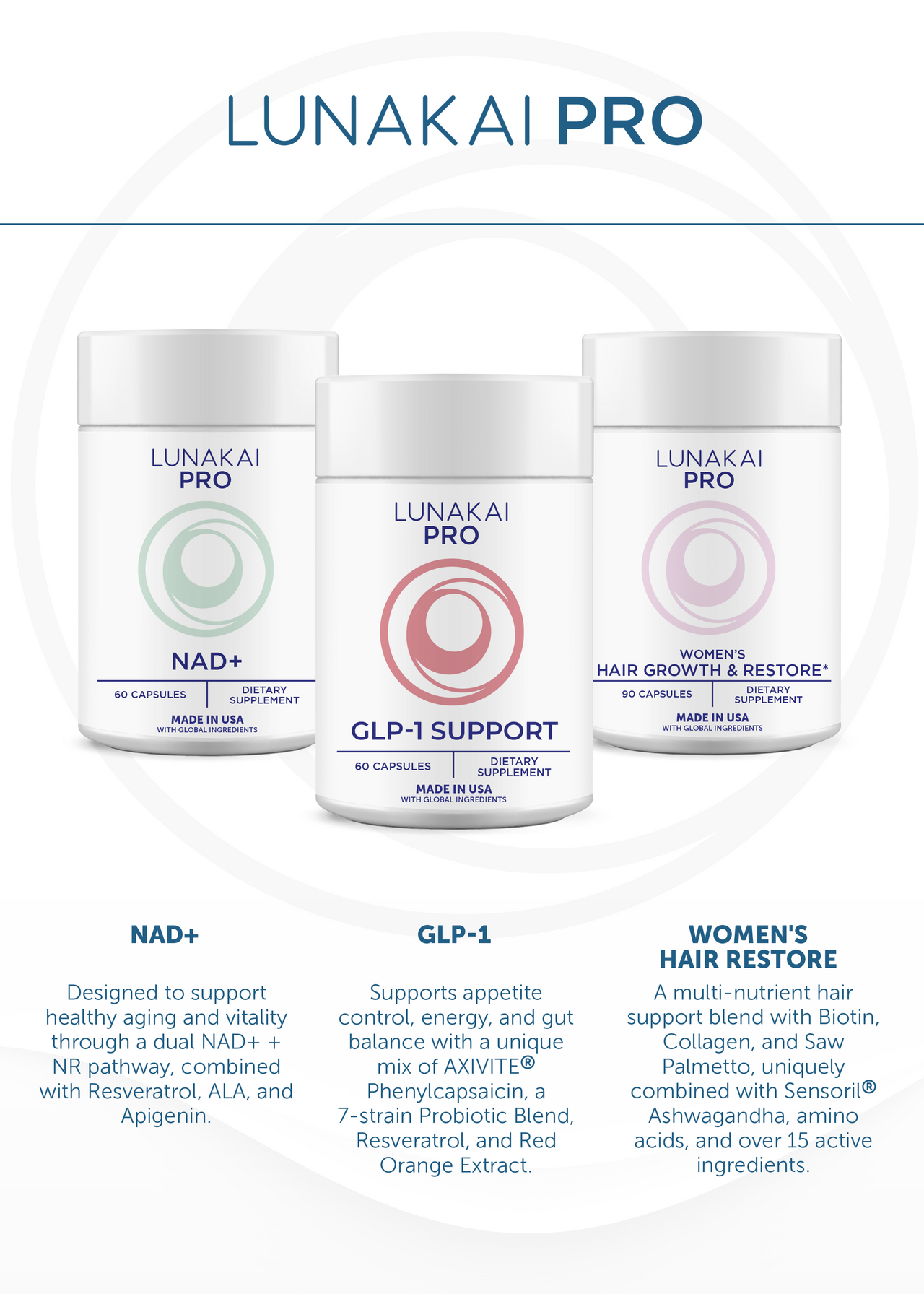 Lunakai PRO Magnesium Complex Capsules - 405mg Blend