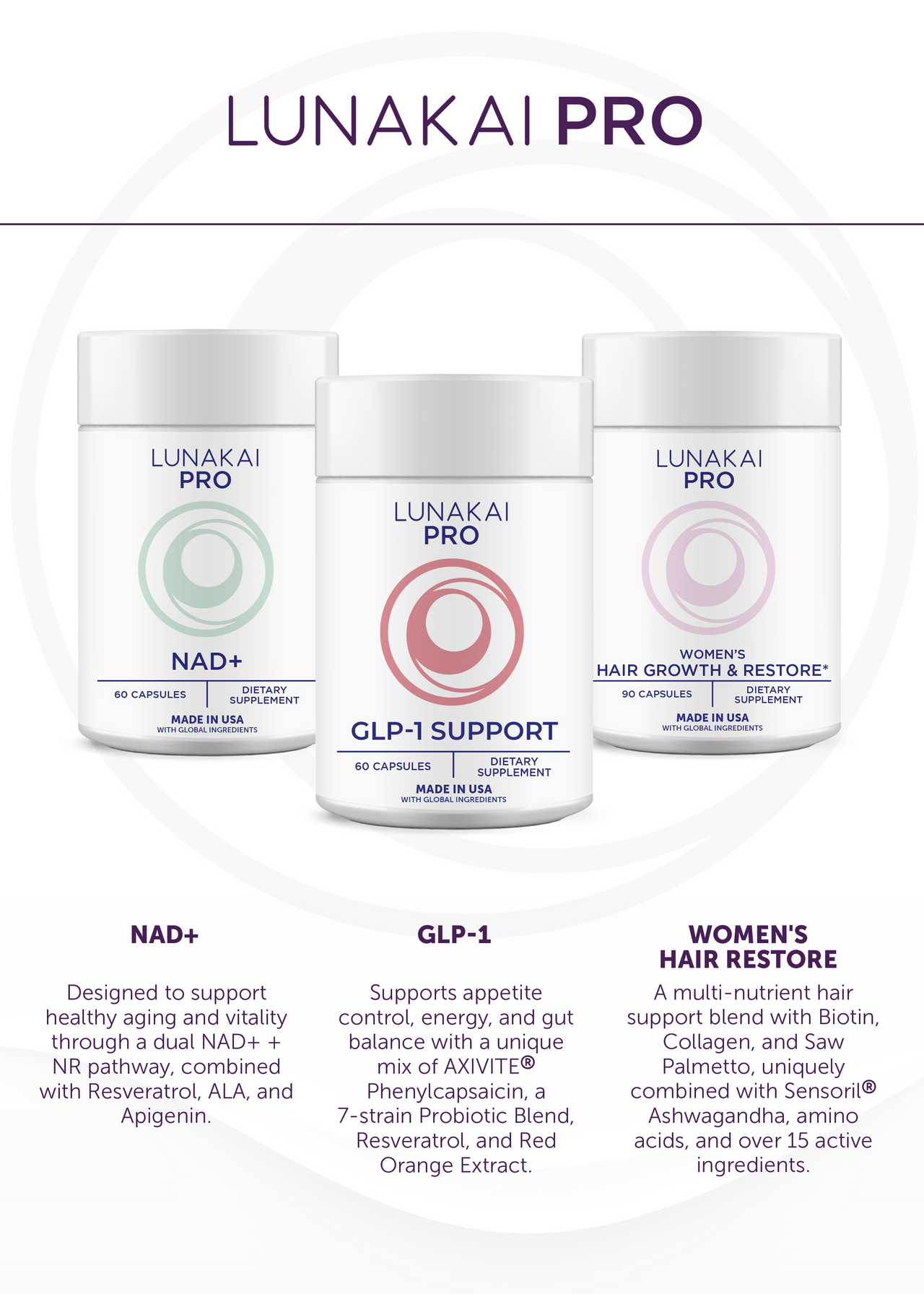 Lunakai PRO NMN+ Capsules