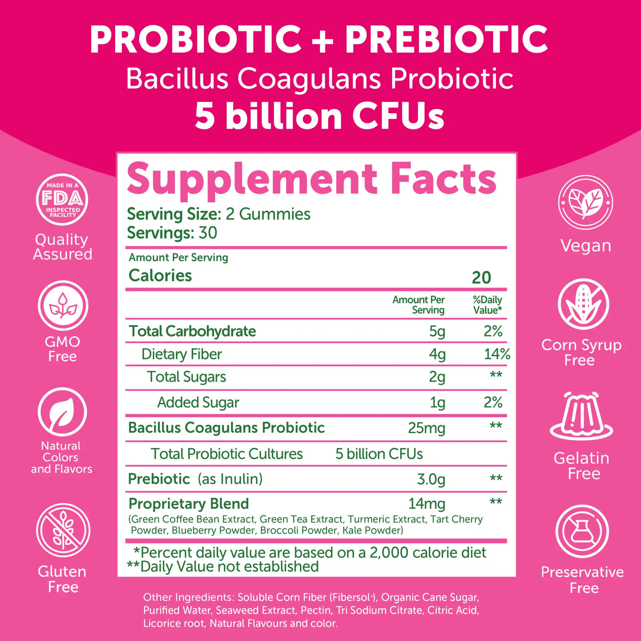 Probiotic + Prebiotic Gummies – Gut & Digestive Health – 60 Count