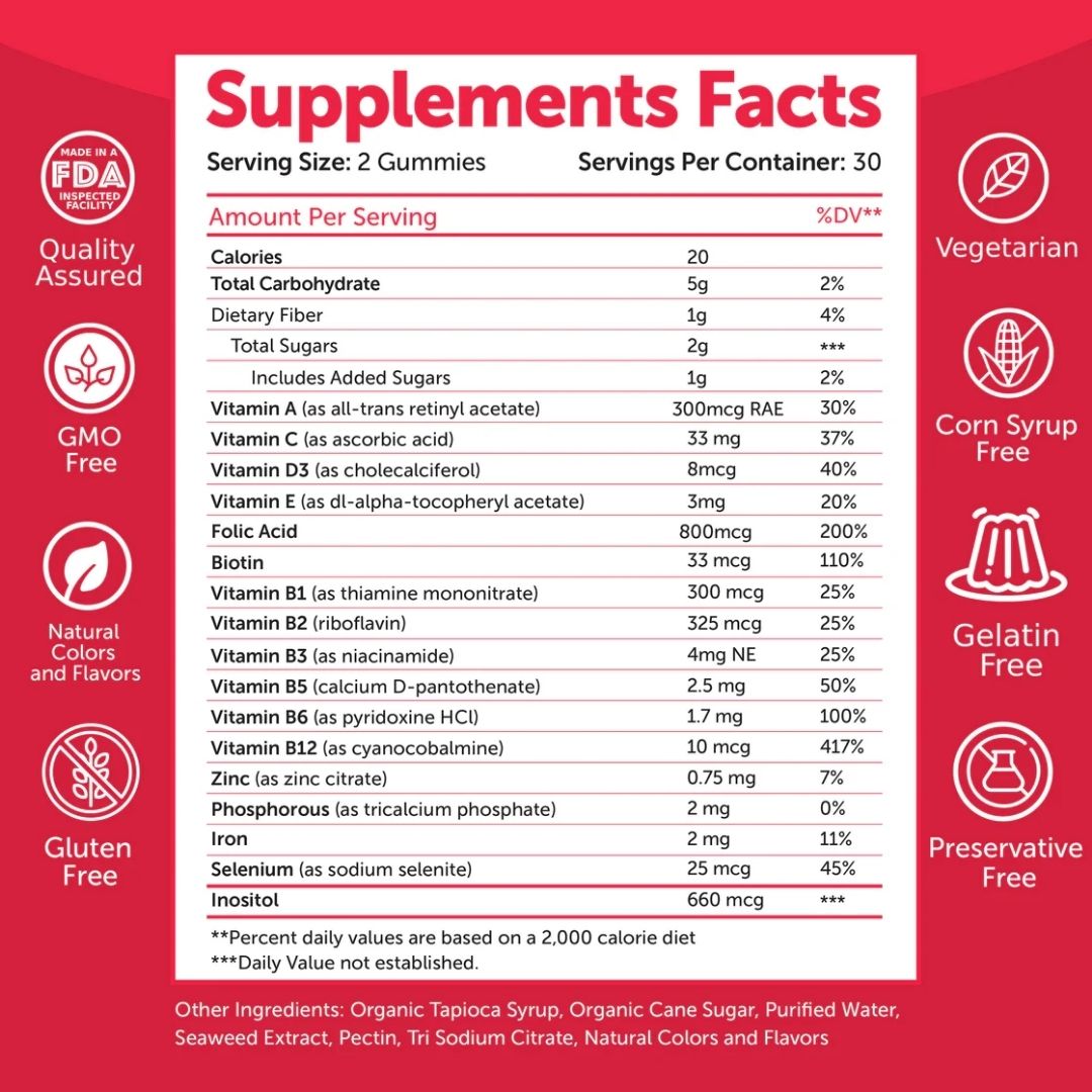 Prenatal Gummies 60 ct.