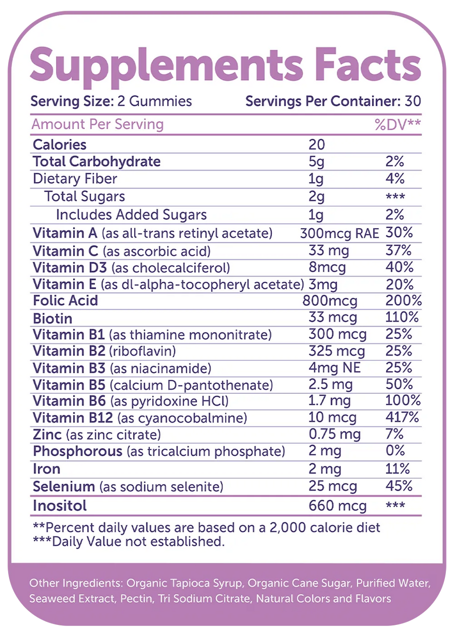 Full Supplement Facts Transparency