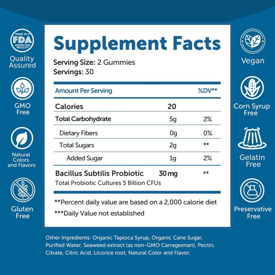 Probiotic/Prebiotic Gummies 60 ct.