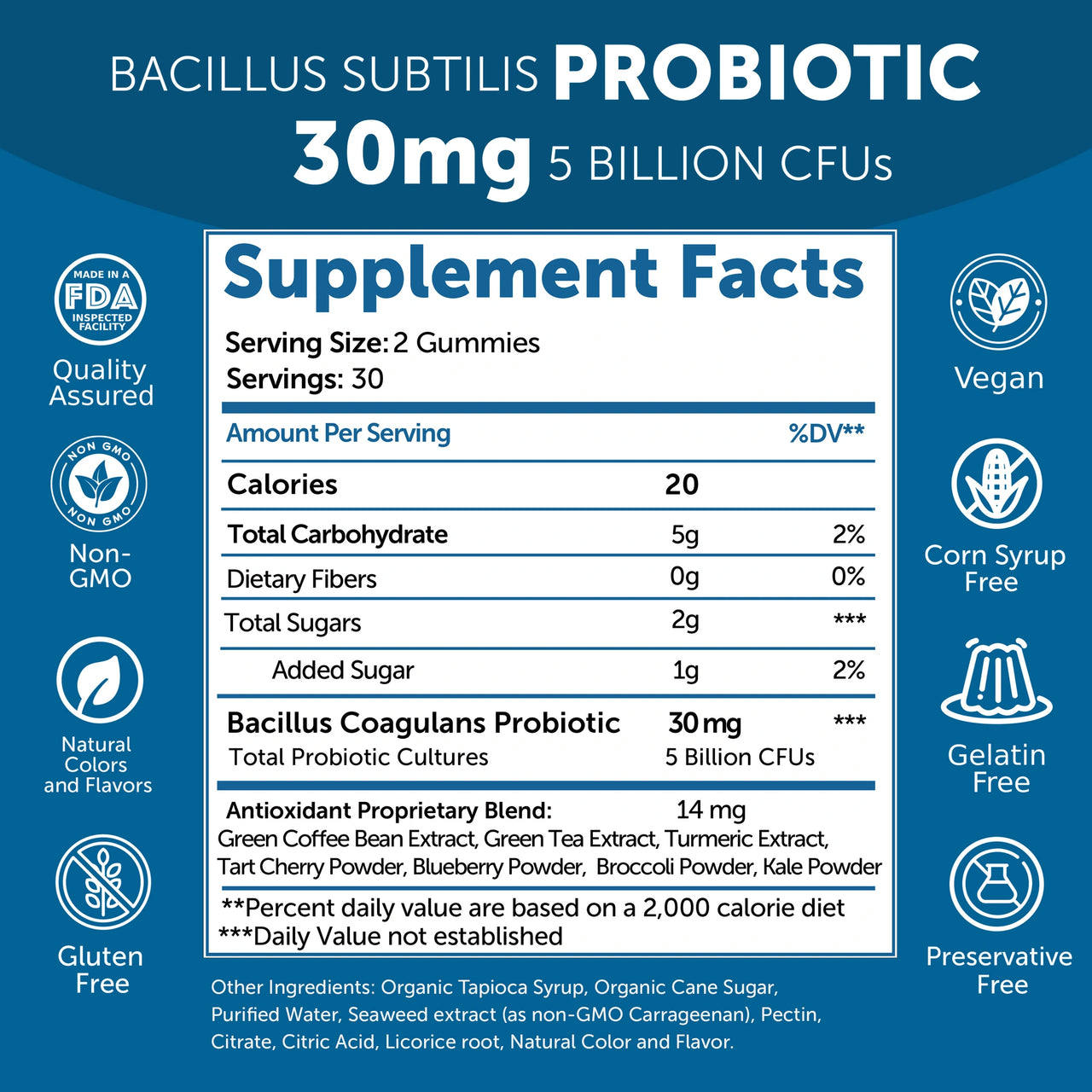 Probiotic/Prebiotic Gummies