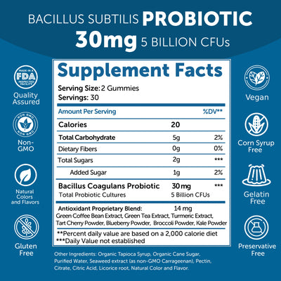 Probiotic/Prebiotic Gummies