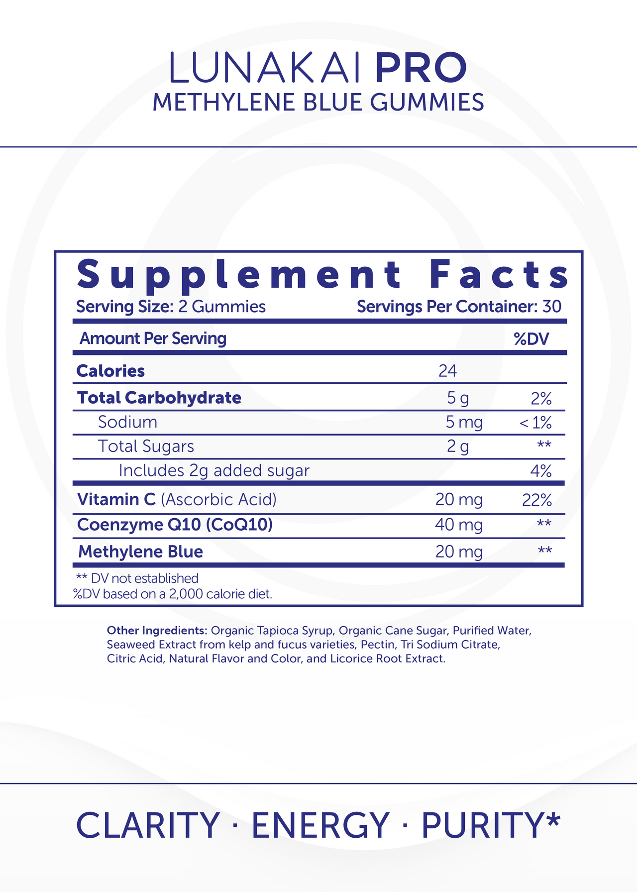 Methylene Blue Gummies w/ CoQ10 & Vitamin C
