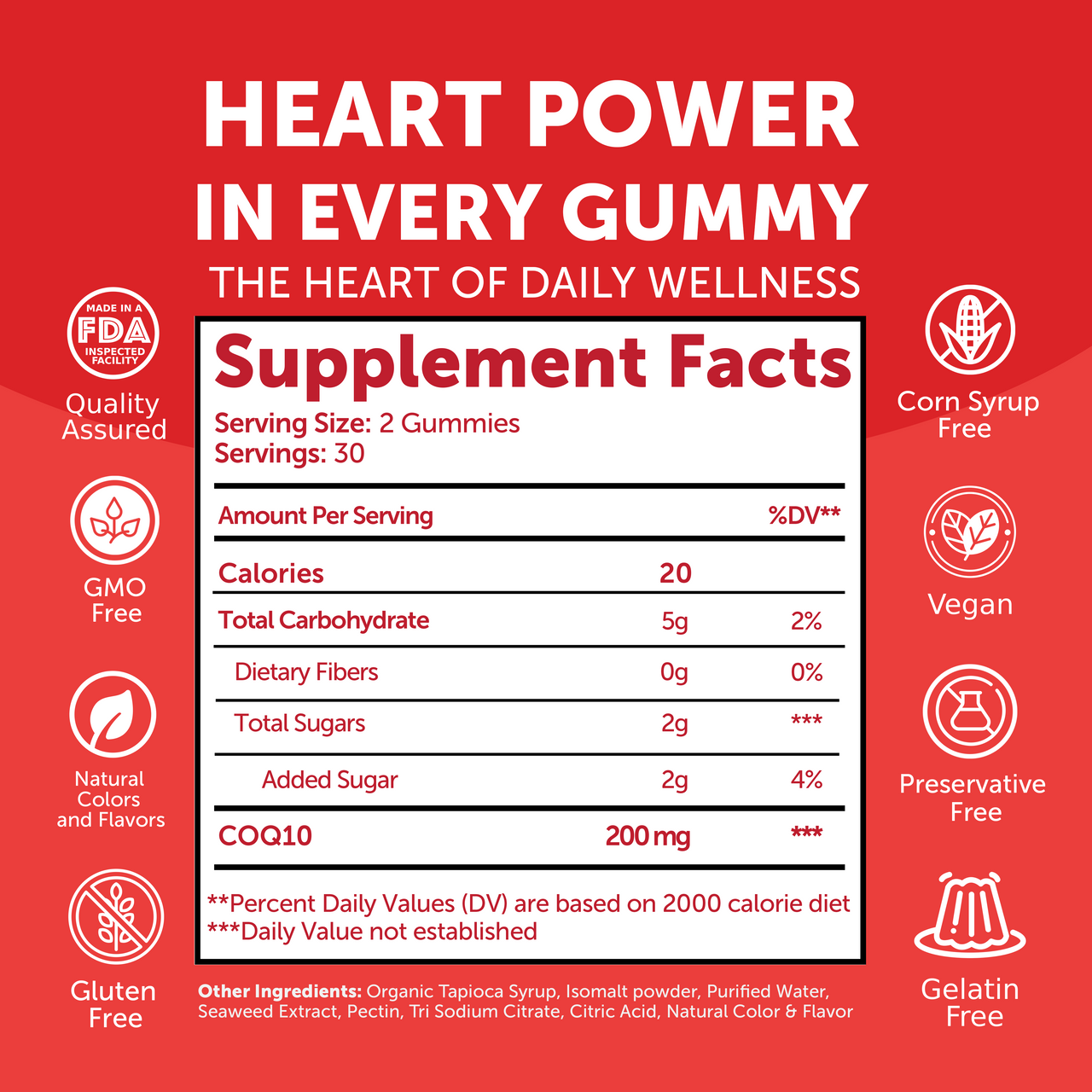 CoQ10 Heart Health Gummies – 60 Vegan Gummies