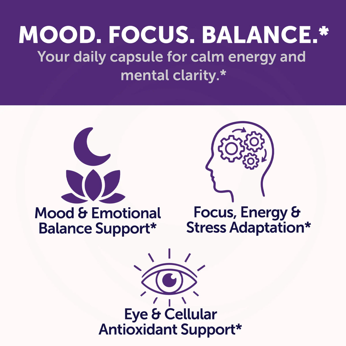 Saffron Blend Capsules 8-in-1