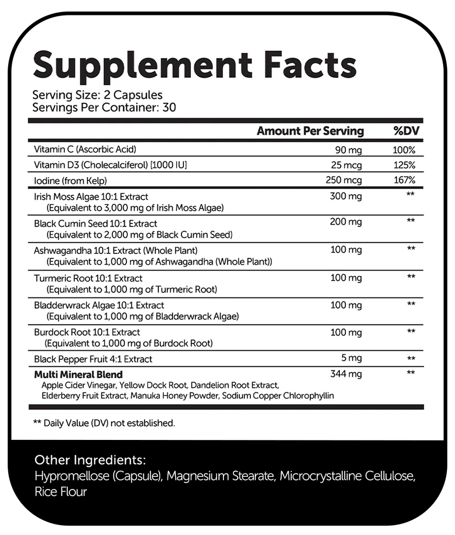 Full Supplement Facts Transparency