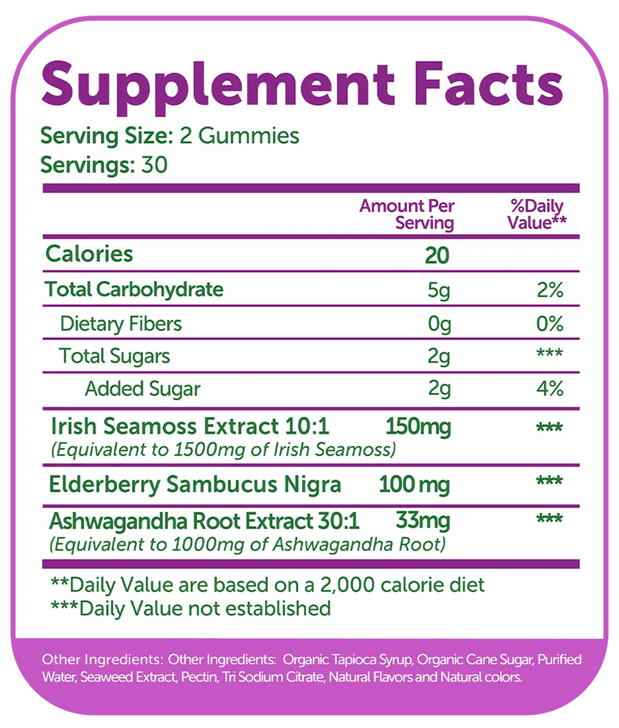Full Supplement Facts Transparency