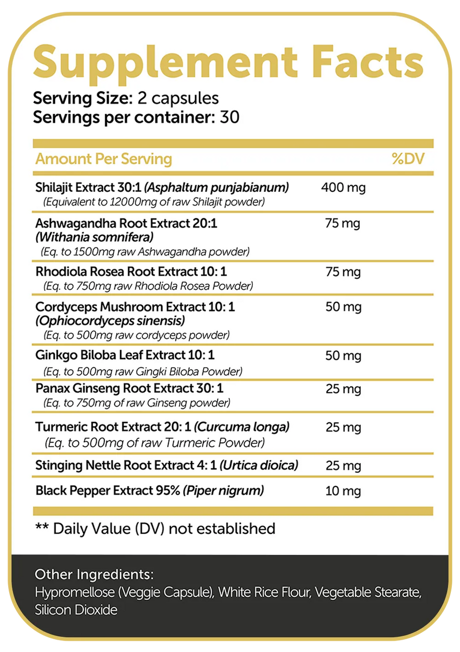 Full Supplement Facts Transparency
