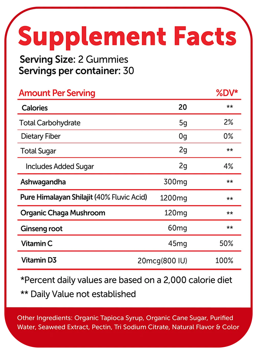 Full Supplement Facts Transparency
