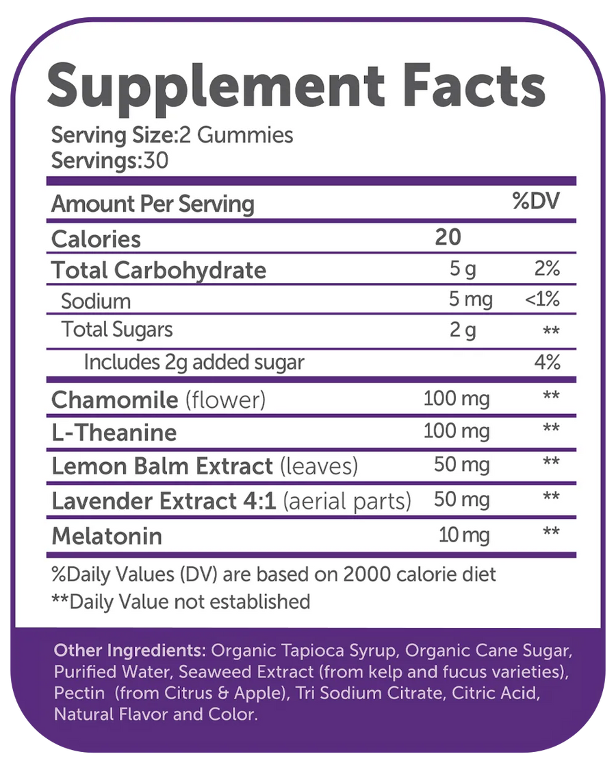 Full Supplement Facts Transparency
