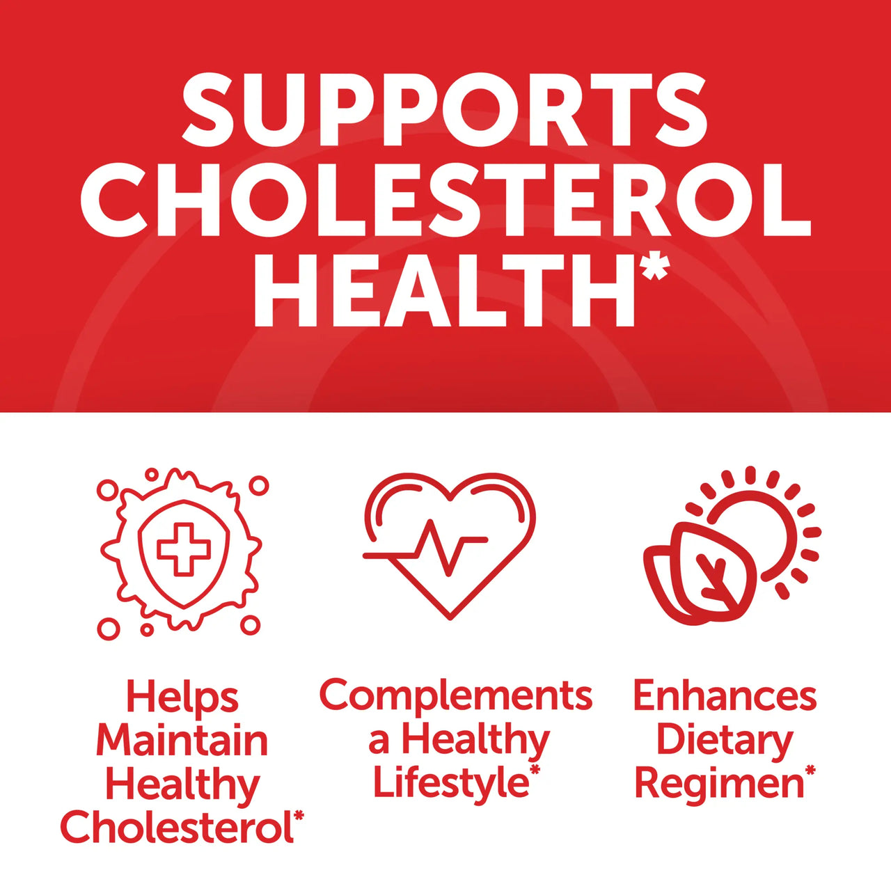 Cholesterol Support Gummies – Plant Sterols & Stanols, 60ct