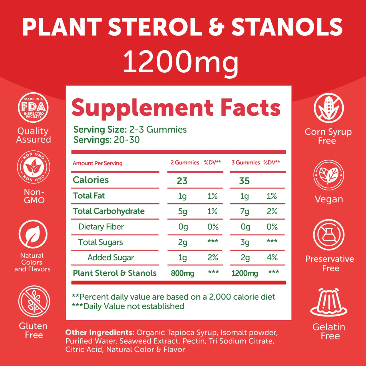 Cholesterol Support Gummies – Plant Sterols & Stanols, 60ct