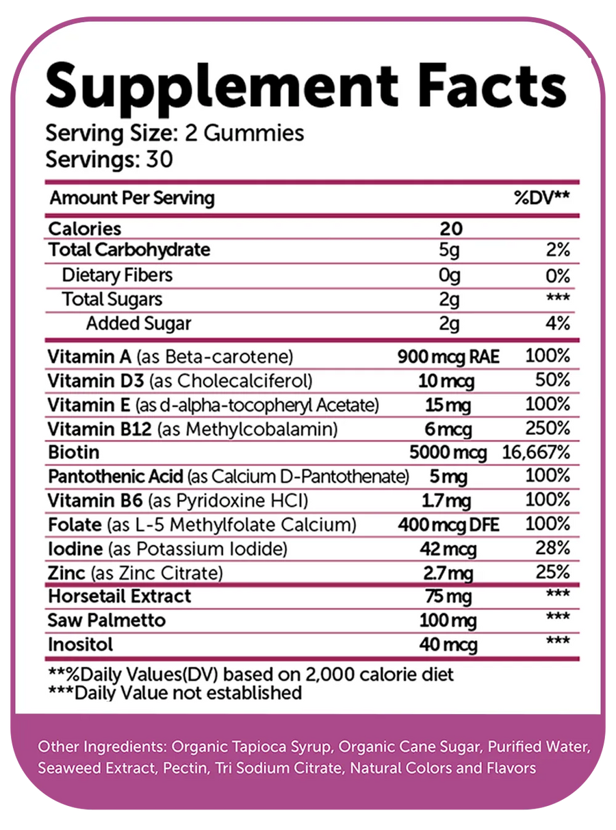 Full Supplement Facts Transparency
