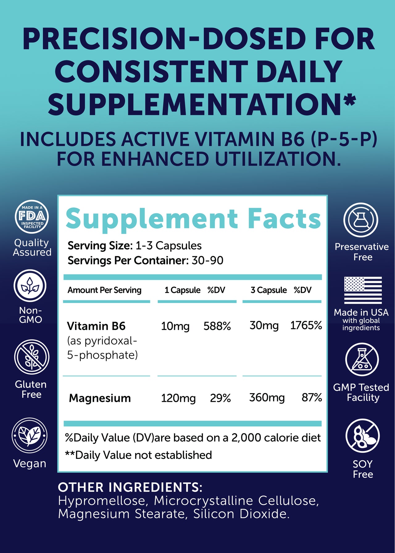 Magnesium Glycinate Capsules – High Absorption with B6 (P-5-P)