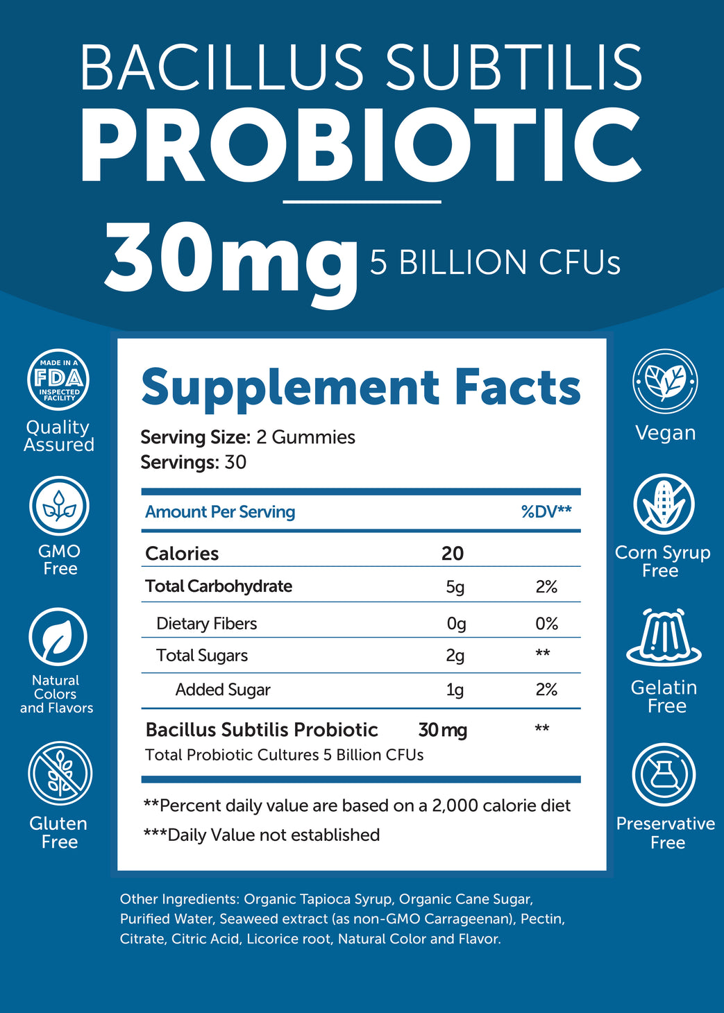 Probiotic/Prebiotic Gummies 60 ct. – Lunakai