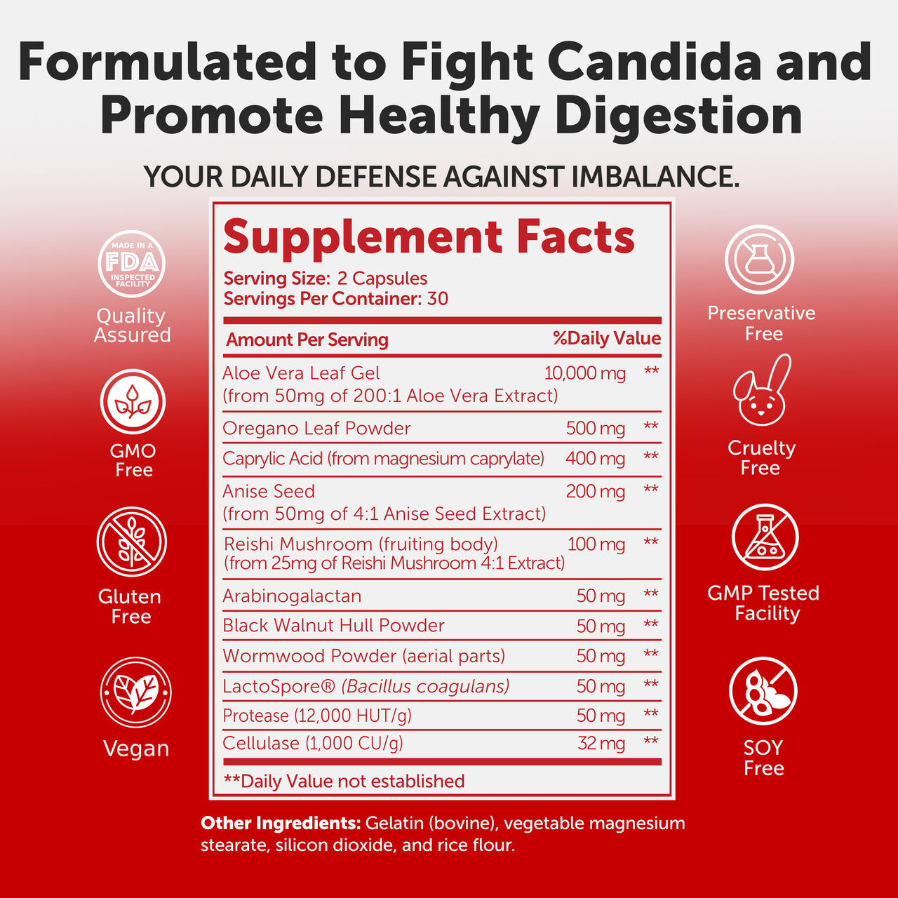 Candida Cleanse & Detox – Women’s Daily Support, 60 Capsules