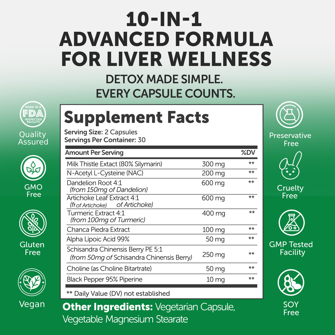Liver Cleanse & Repair – Daily Detox Support, 60 Capsules