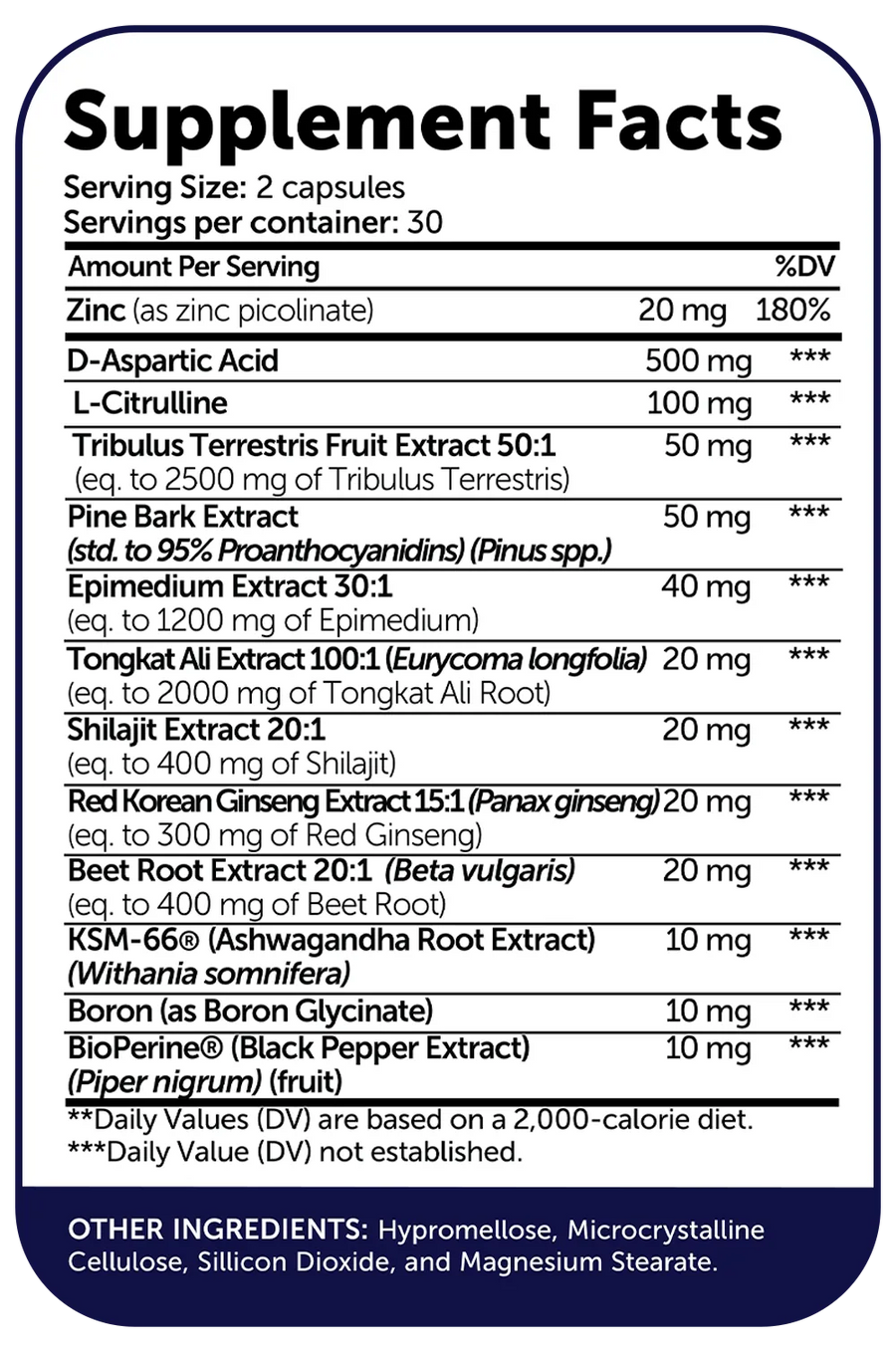 Full Supplement Facts Transparency