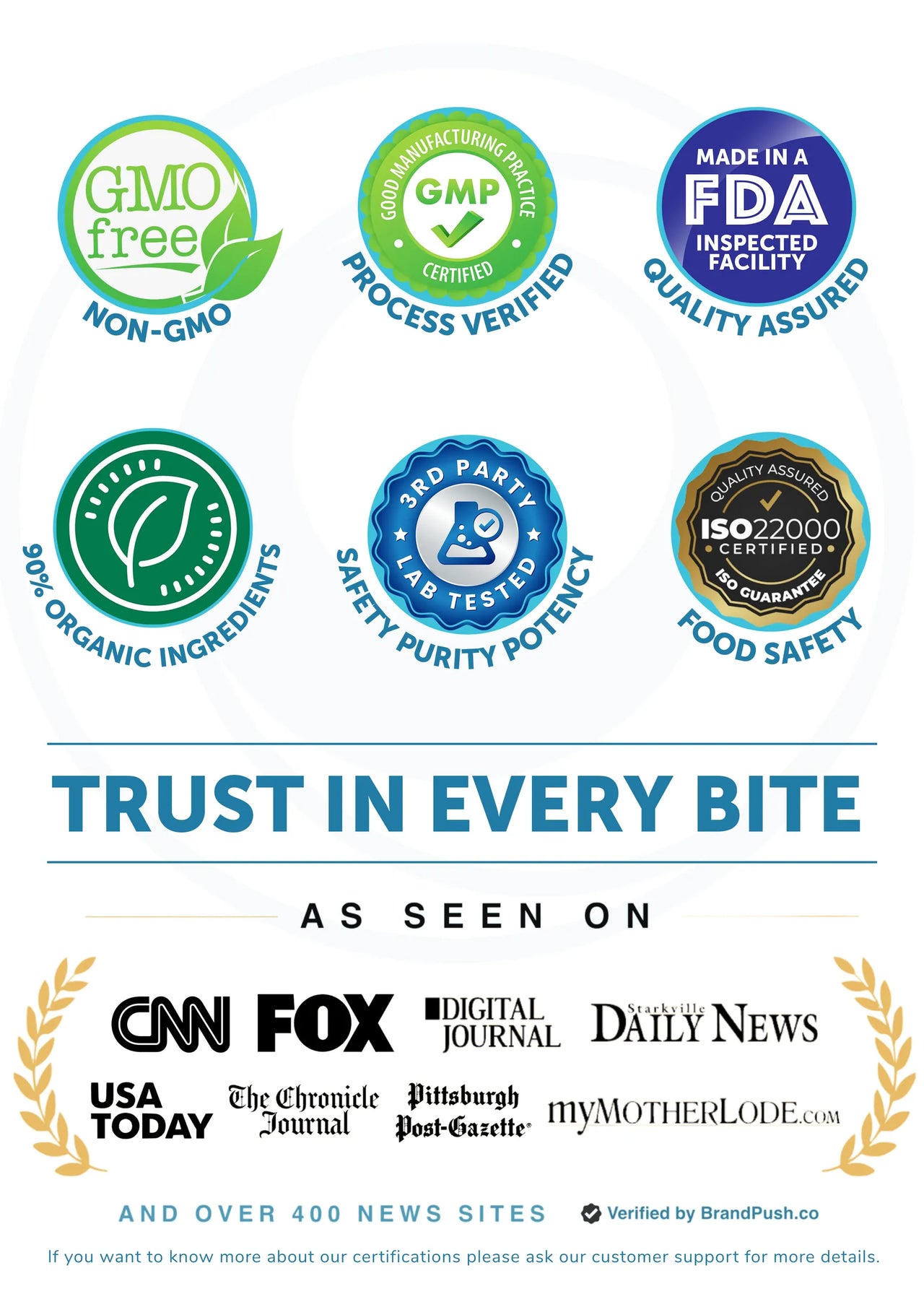 Cranberry Gummies with D-Mannose for Daily Urinary Tract Support