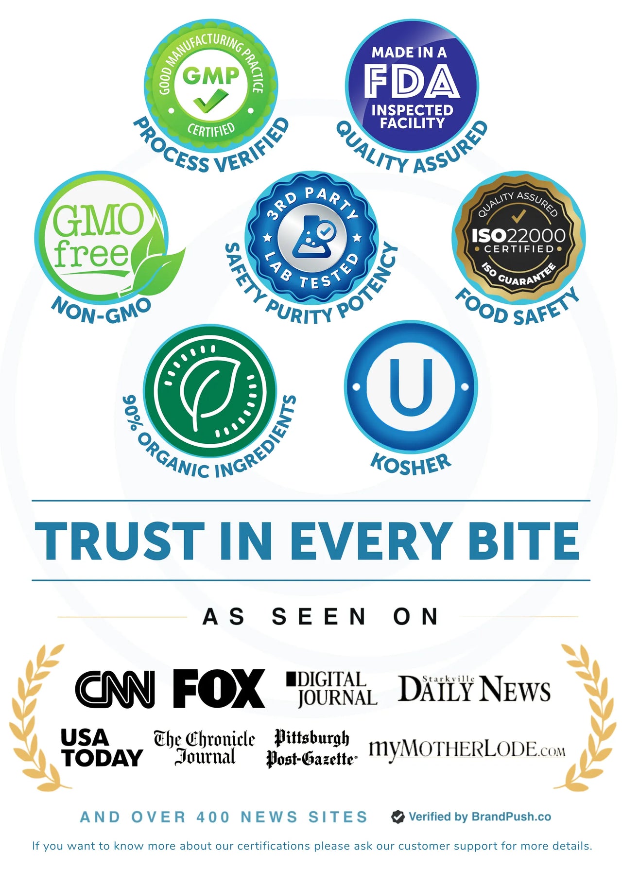 Menopause Support Gummies for Women – Hot Flashes, Sleep & Hormonal Balance