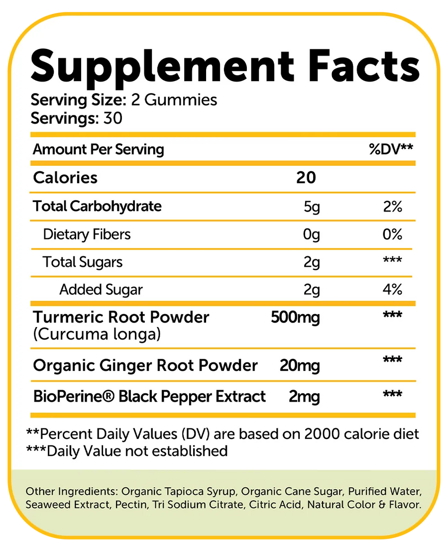 Full Supplement Facts Transparency