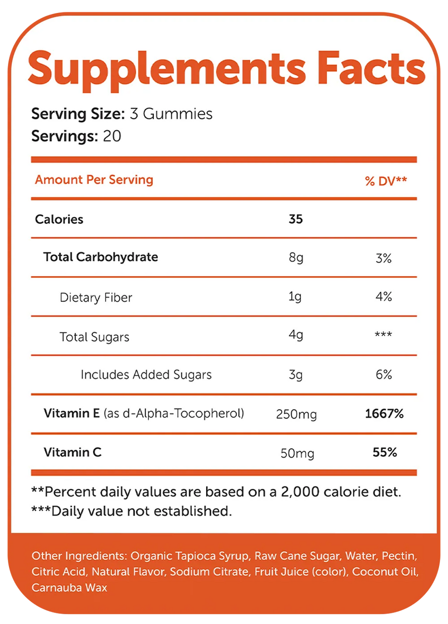 Full Supplement Facts Transparency