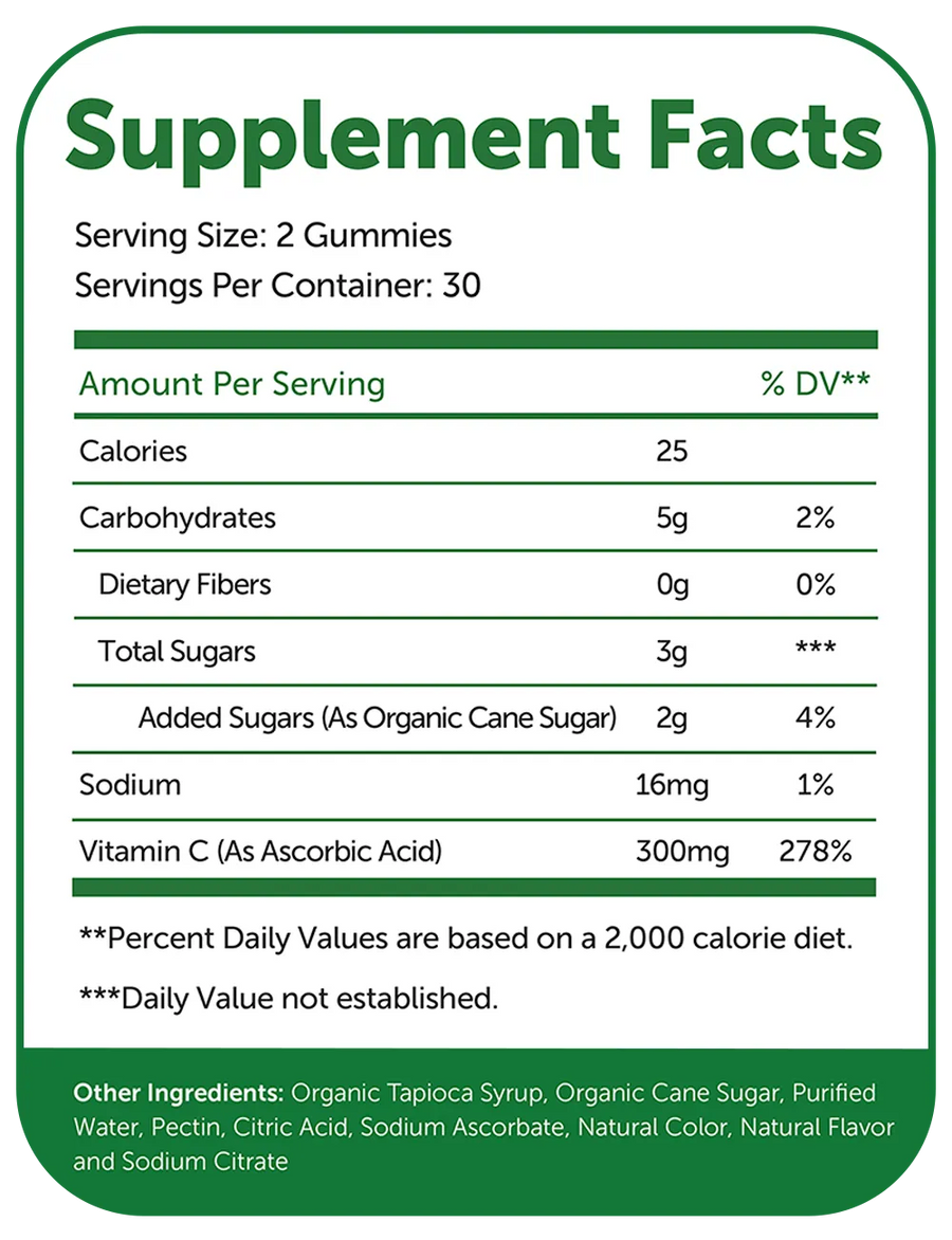 Full Supplement Facts Transparency