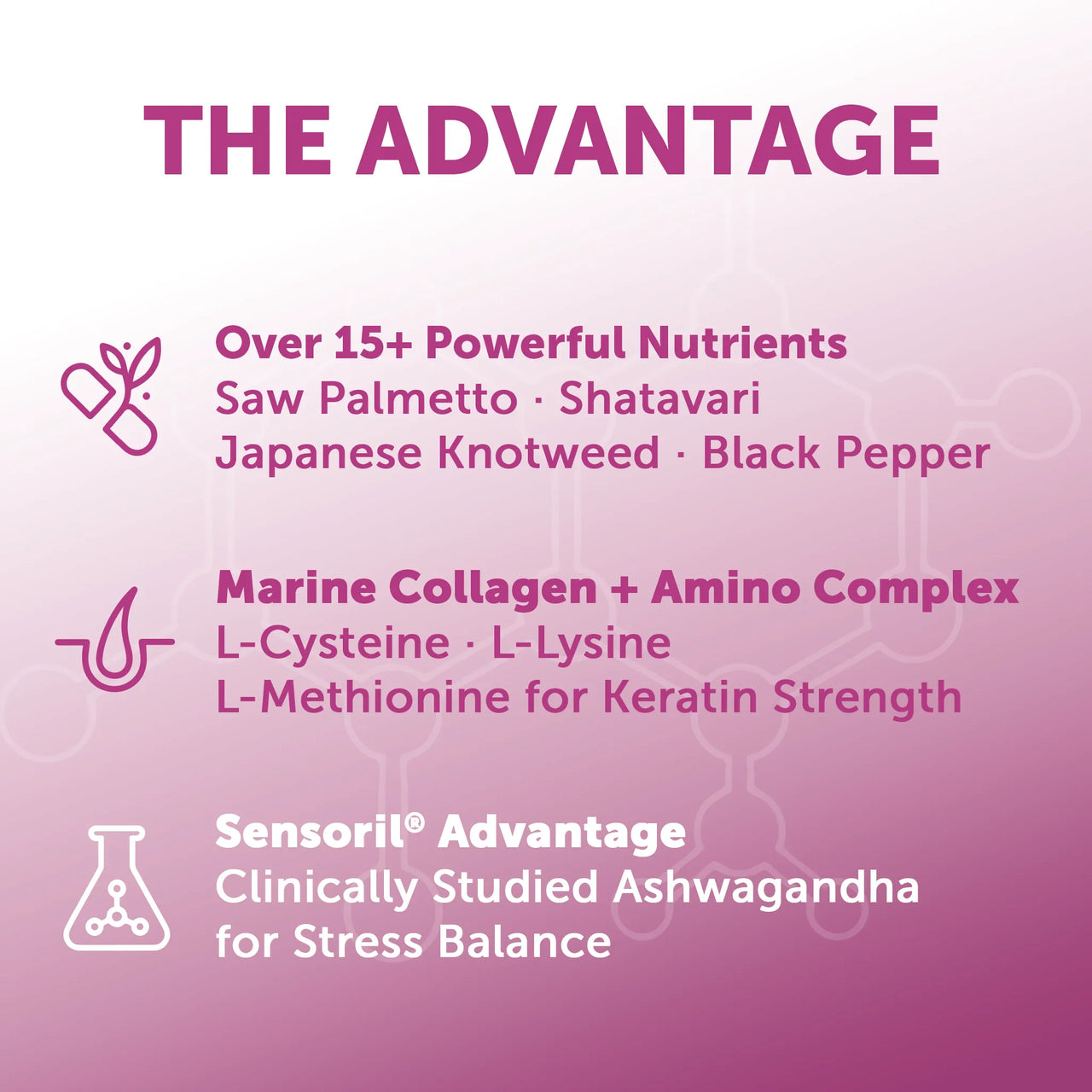 Lunakai PRO Women’s Growth & Restore Vitamins – Hair, Skin, & Hormonal Support
