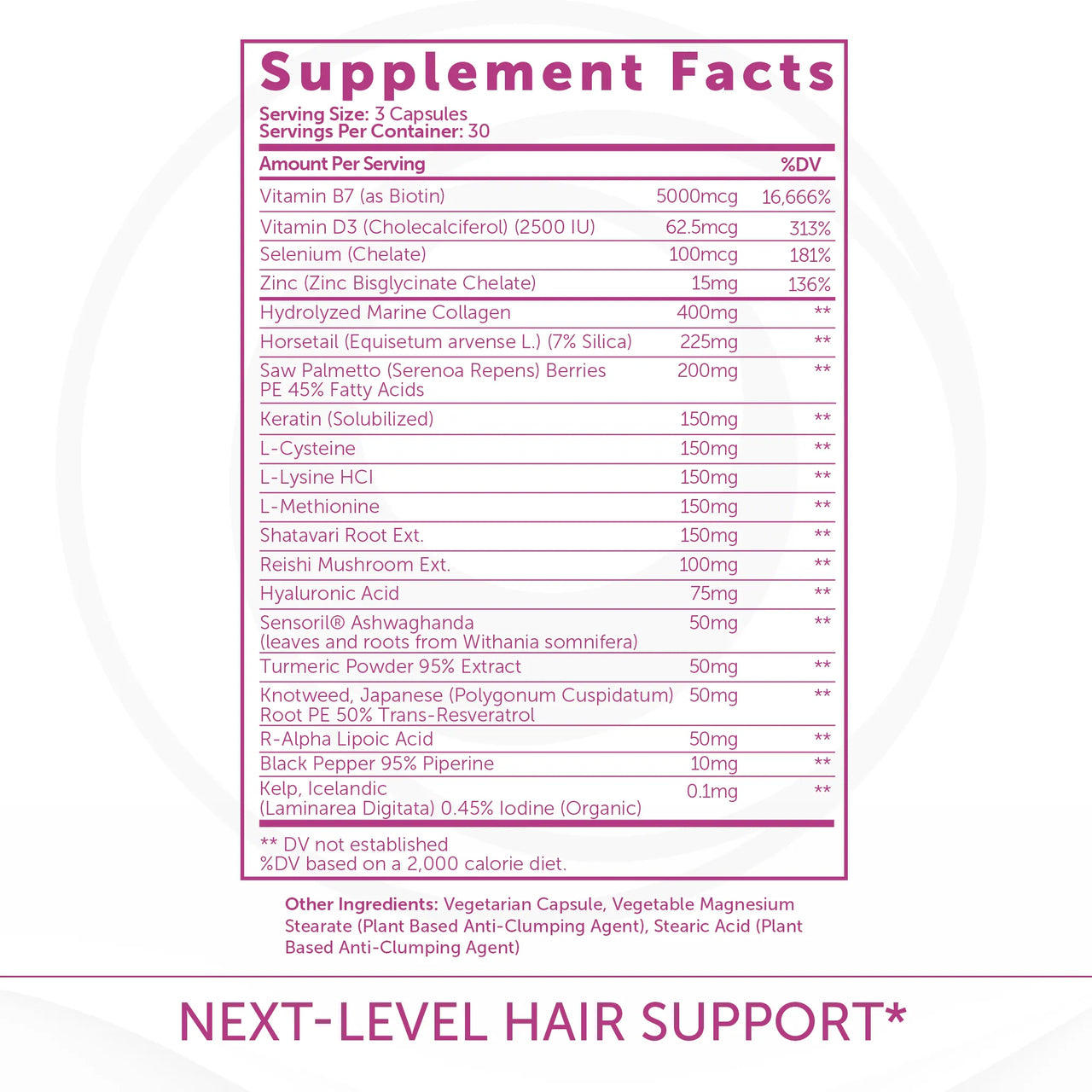 Lunakai PRO Women’s Growth & Restore Vitamins – Hair, Skin, & Hormonal Support