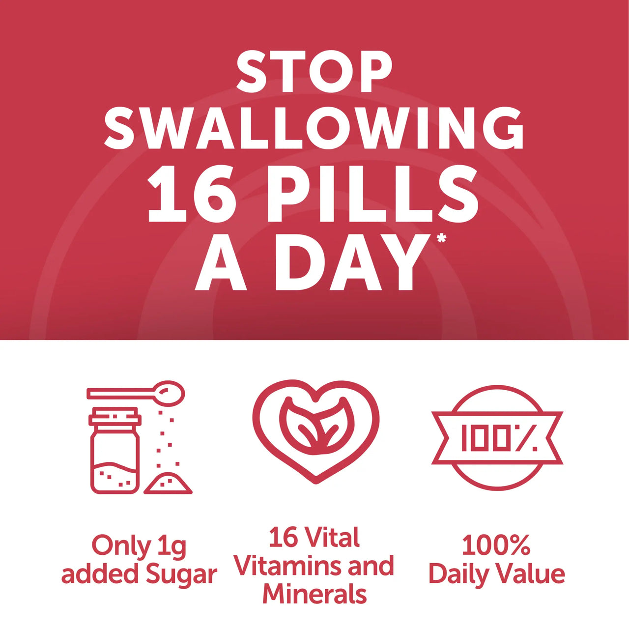 The 100% Gummy - Womens Multivitamin Gummies