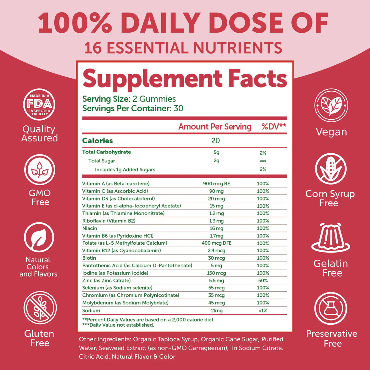 The 100% Gummy - Womens Multivitamin Gummies