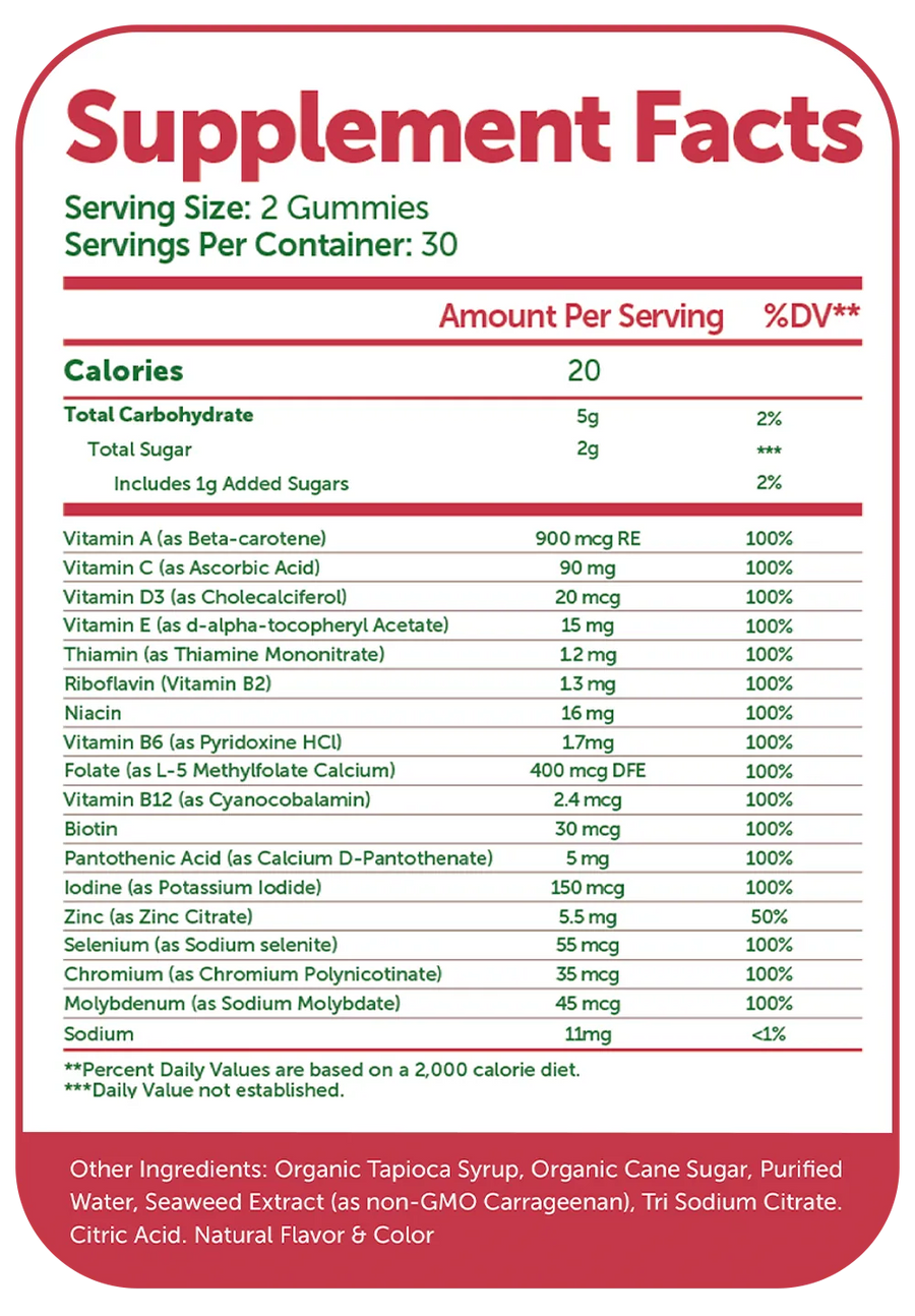 Full Supplement Facts Transparency