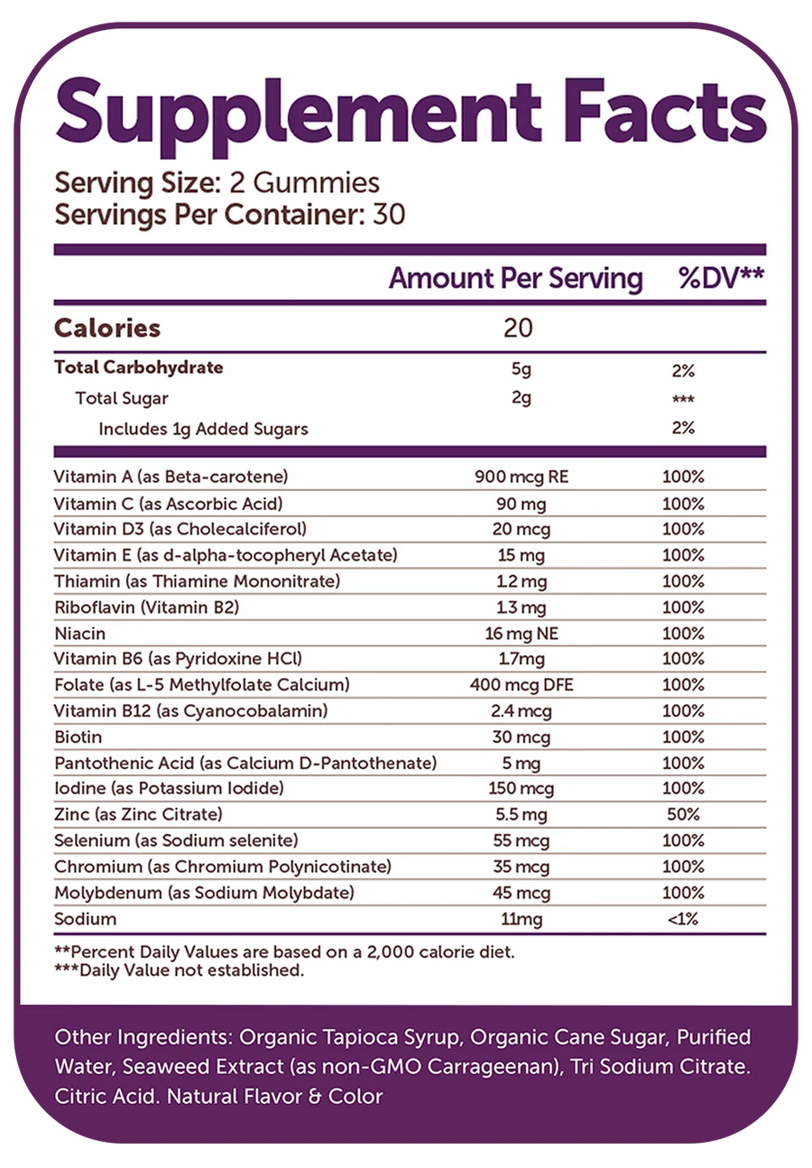 Full Supplement Facts Transparency