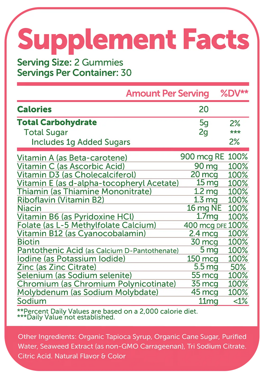 Full Supplement Facts Transparency