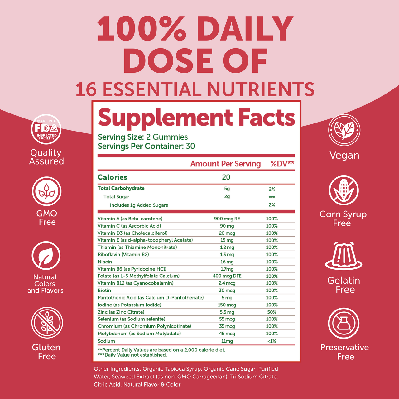 The 100% Gummy - Womens Multivitamin Gummies (Lemon)