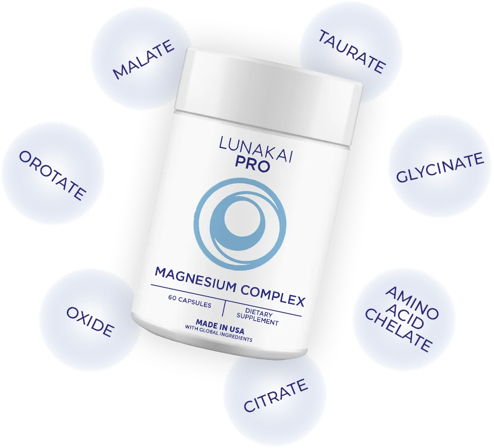 Magnesium Complex bottle surrounded by seven magnesium forms